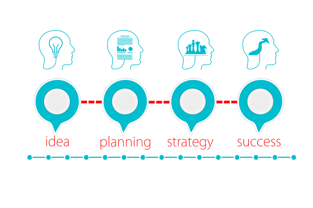 Elevate Your Business: Mastering Employee Appreciation Events