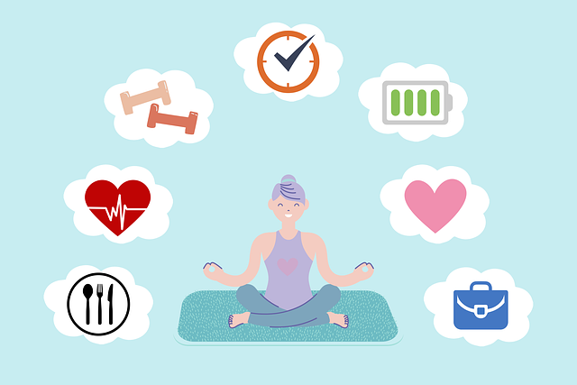 body therapy